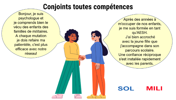 Des solutions de soutien aux familles pour les conjoints impactés par des mutations qui s'adaptent professionnellement aux réalités du terrain pour éviter le célibat géographique