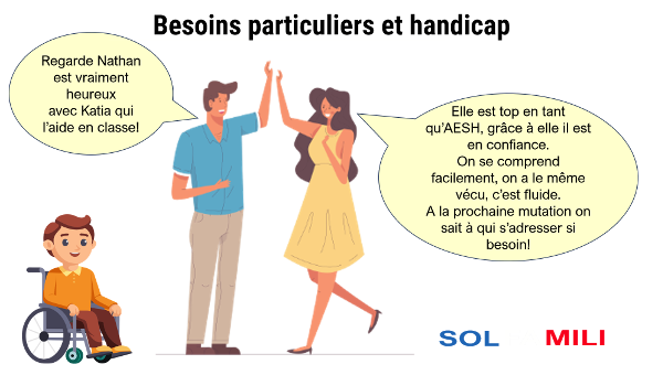 Des solutions de soutien aux familles ayant des enfants avec des besoins particuliers, en situation de handicap, grâce à des mise en relation des AESH, accompagnants des élèves en situation de handicap